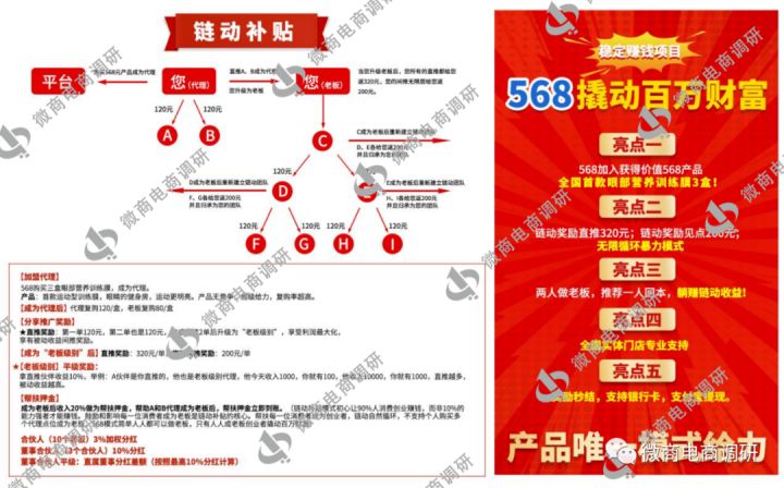 近视调理虚假宣传,近视治疗市场夸大产品功效