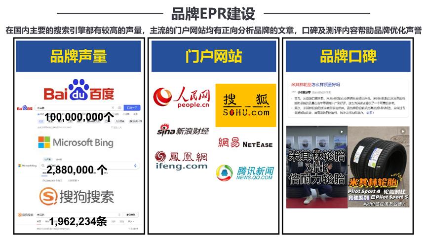 品牌全案策划公司推荐,专业品牌策划咨询设计