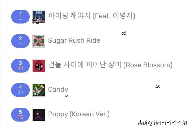 seventeen歌曲榜单 (seventeen歌曲今日排行)