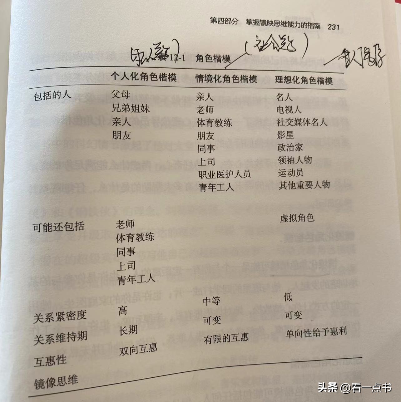 孩子对妈妈发脾气爸爸却责怪妈妈,孩子总是抱怨和责怪父母