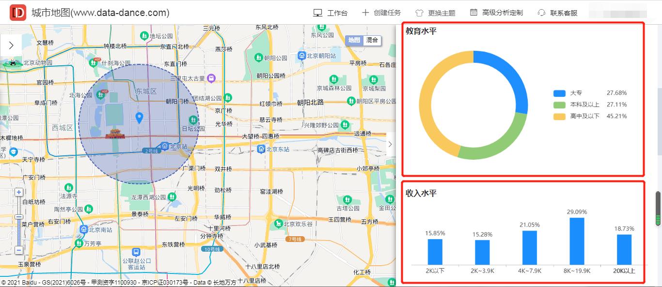 北京花店行业前景分析何快速了解商圈内用户画像，交通等情况