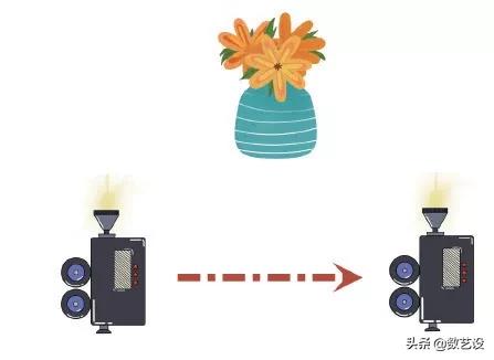 镜头语言拍摄技巧,拍摄短视频镜头技巧是什么