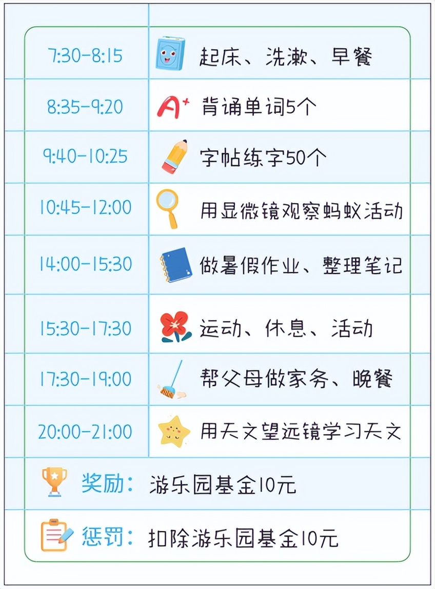 重磅!「当当狸时间管理器」来啦!告别拖延磨蹭,培养自律好习惯