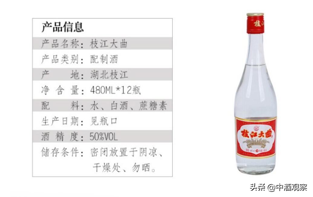 大曲酒是最好的白酒吗,可惜酒