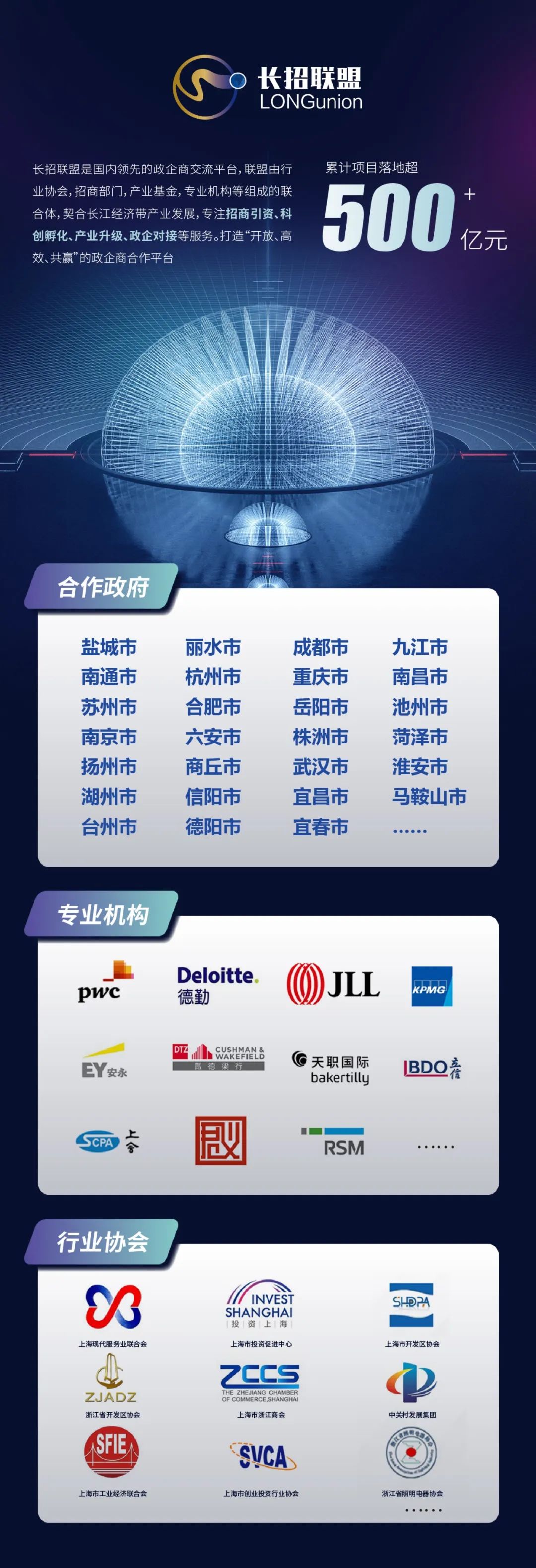 战略合作伙伴什么意思,战略合作伙伴