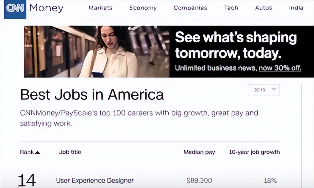 就业率低于60%专业停招,就业率低的专业要取消嘛