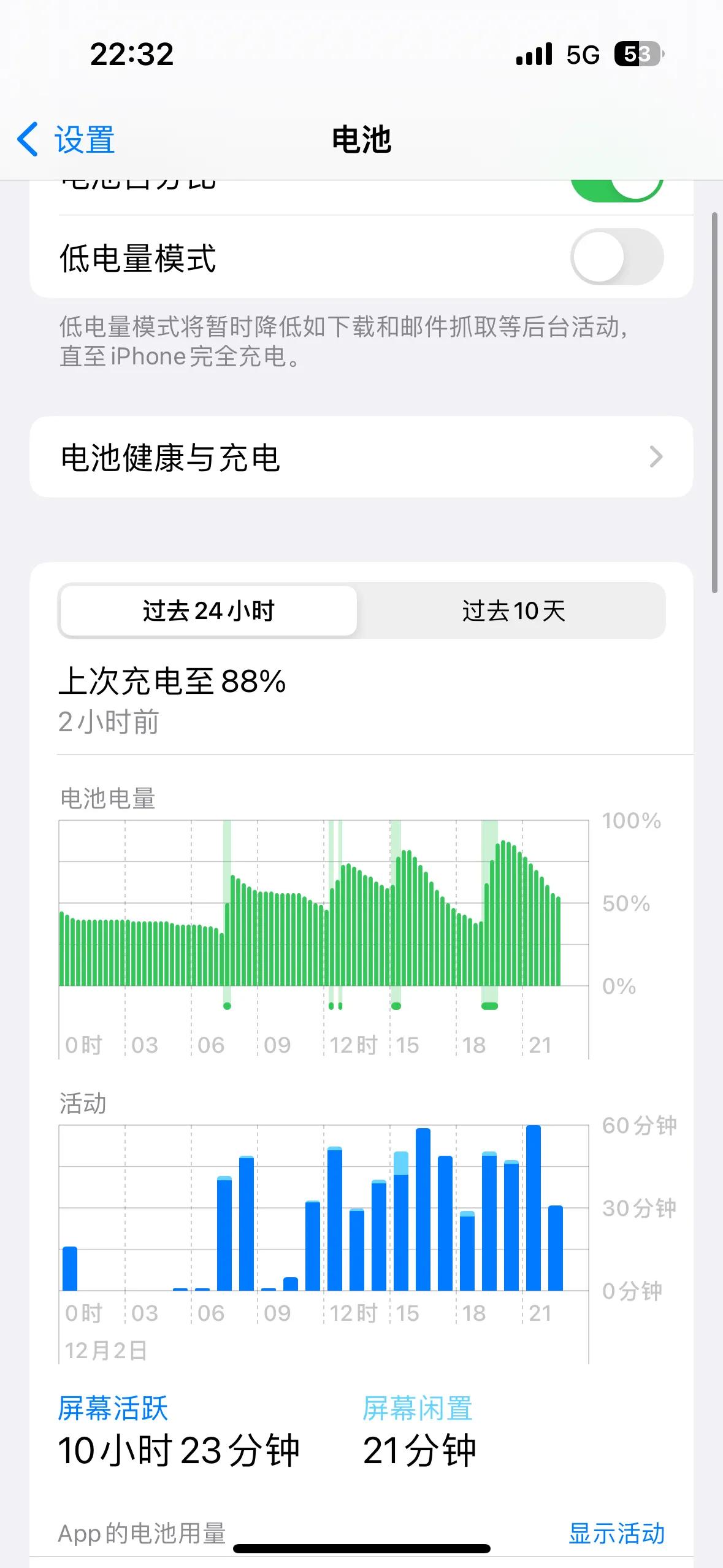 苹果14proios16.2正式版怎么样,苹果14proios16.1测试版怎么样