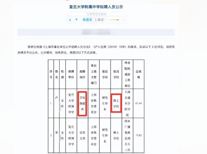 博士应聘复旦大学校医,交大博士当校医