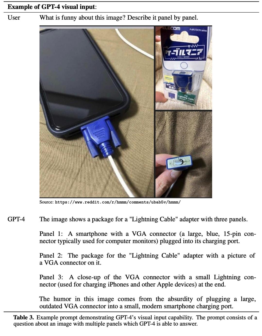 GPT-4“王炸”发布！1秒生成网站！