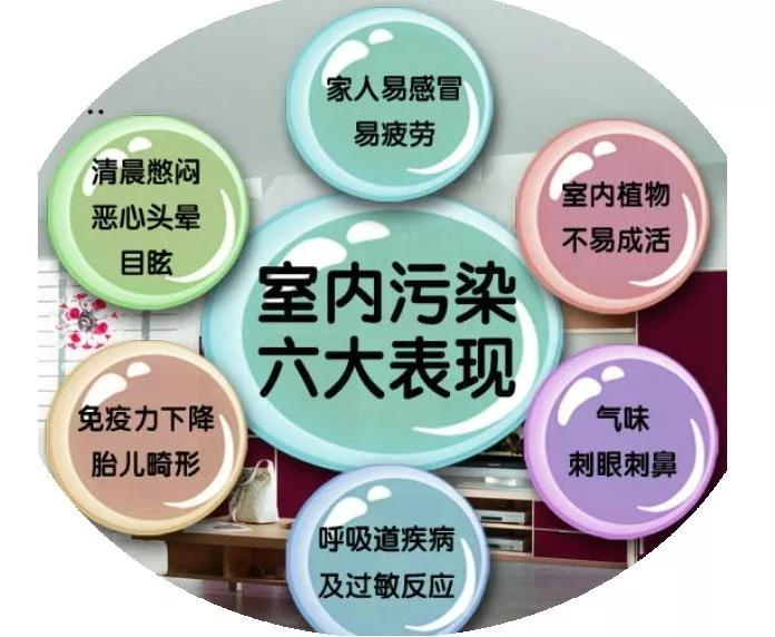 湿腾新风除湿一体机故障,别墅地下室潮湿发霉解决方案