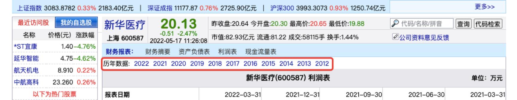 python抓取股市题材,批量爬取上市公司信息