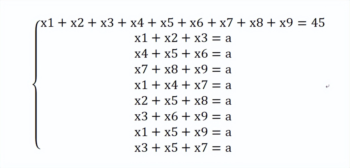 九宫格填数横竖斜都相等解题思路,填数游戏九宫格