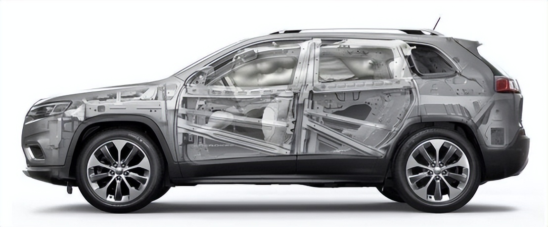 2025万自由光,19款全新自由光价格