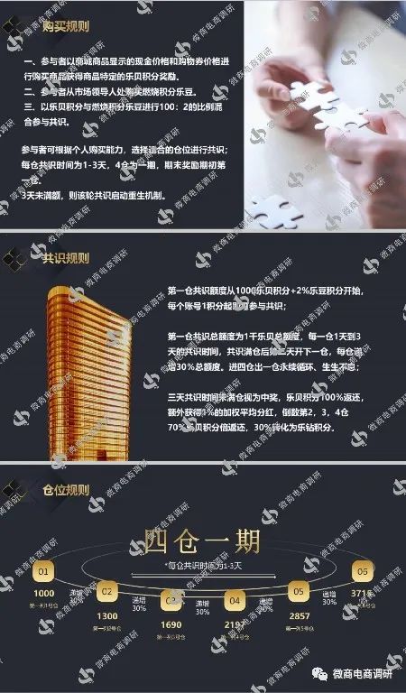 富恒星创始人成老赖,恒星商城运作模式如何解读?