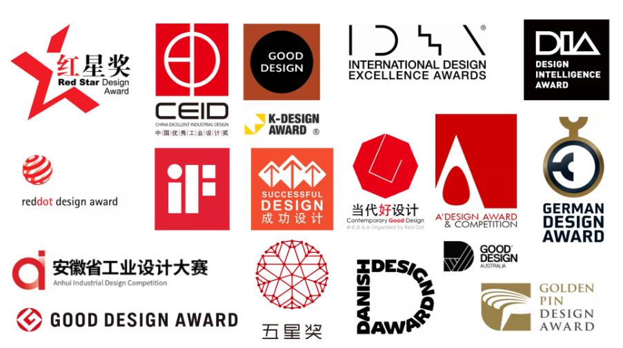 中国工业设计产业发展,中国工业设计领先企业