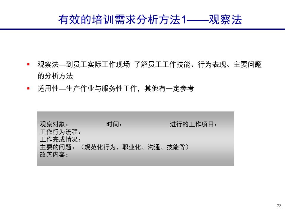 230601-行政人事管理培训