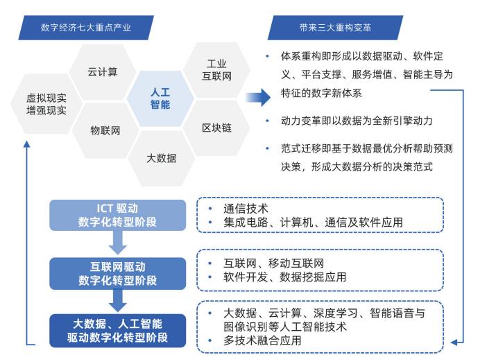鍗″灏斾笘鐣屾澂鏁版嵁鍒嗘瀽鎴樻湳,鍗″灏斾笘鐣屾澂姣旇禌鏁版嵁鍒嗘瀽