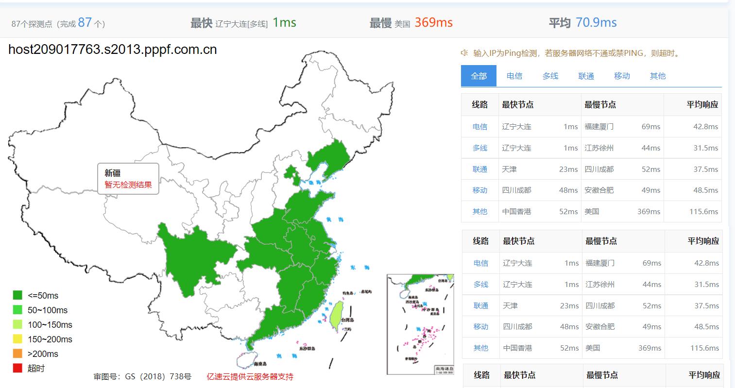 什么免费虚拟主机最好用,2021免费虚拟主机