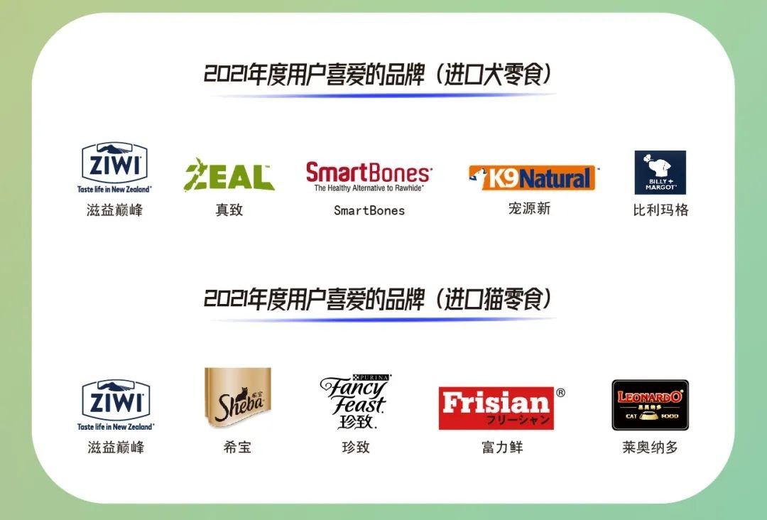 国潮品牌排行榜前十名品牌2021,2019年十大年度品牌