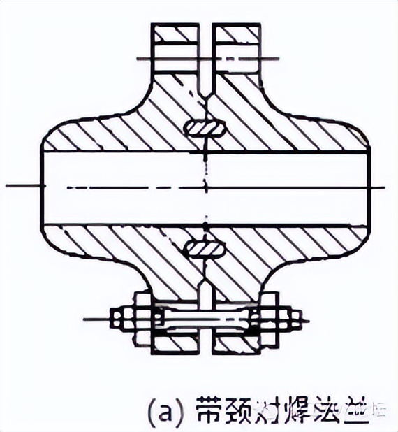 宸ヨ壓绠¢亾鏍囨敞鏂规硶,绠¢亾鏂藉伐宸ヨ壓娴佺▼