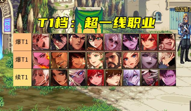 dnf新版本强势角色排名,dnf1.11活动推荐职业平民幻神