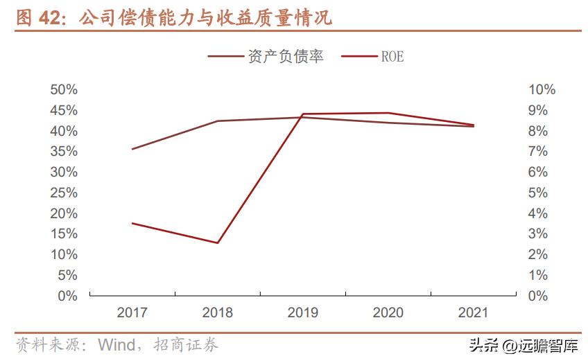钱江摩托发展前景怎么样,钱江摩托深度分析