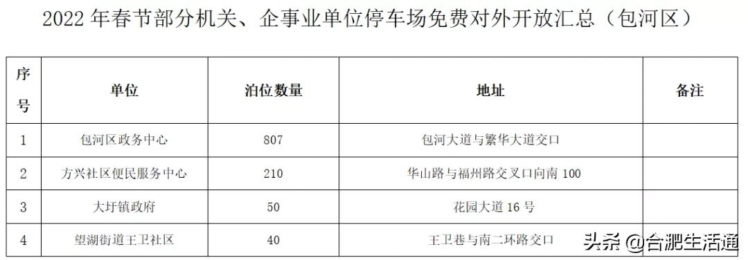 合肥游玩攻略一日游团购,合肥周末自驾游攻略推荐