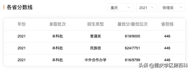 天津高考被屏蔽成绩是咋回事,高考成绩被屏蔽学校