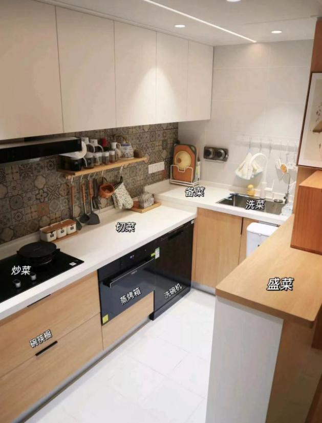 全屋定制厨房只有4平方怎么设计,全屋定制厨房面积如何做