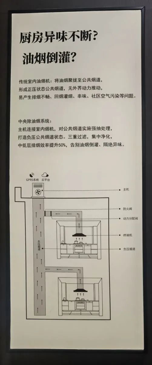 龙樾天元多少钱一平,龙樾天元特价房