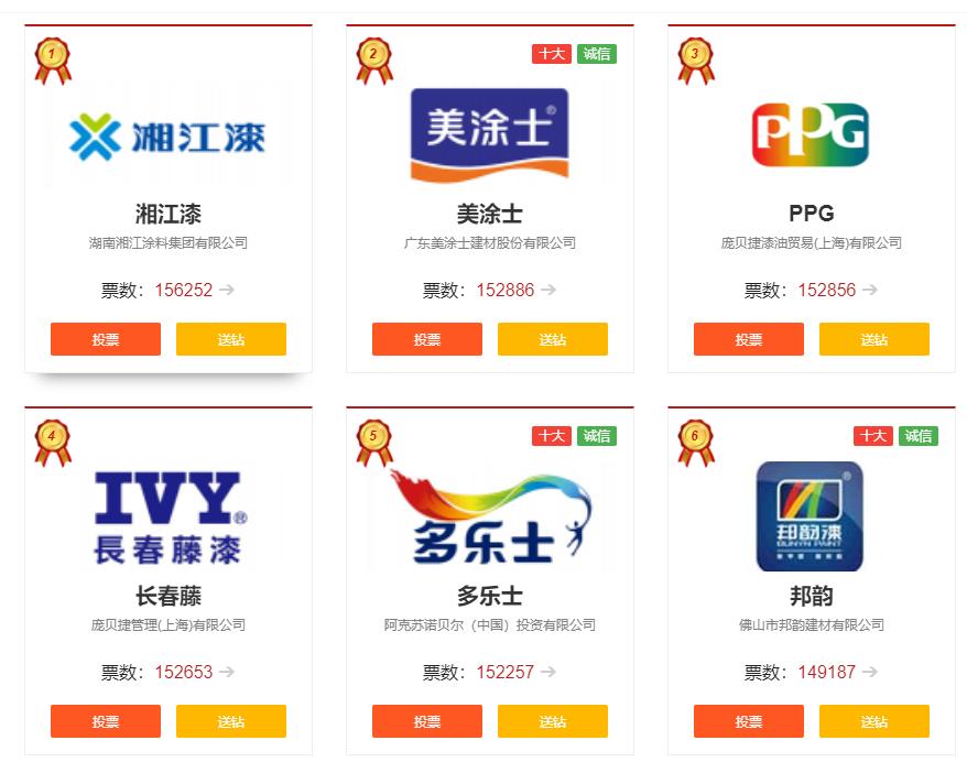 邦韵漆内墙,邦韵墙面漆价格