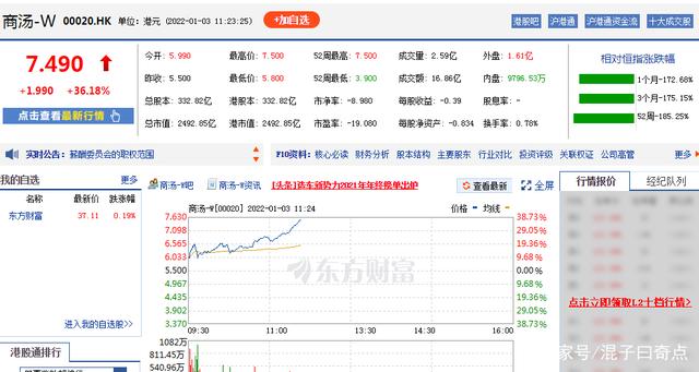 商汤科技为什么很牛逼,商汤科技与虹软科技