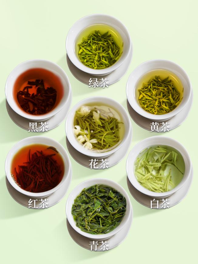 茶叶品种和茶名的由来有哪些呢,茶科普一起了解茶的起源