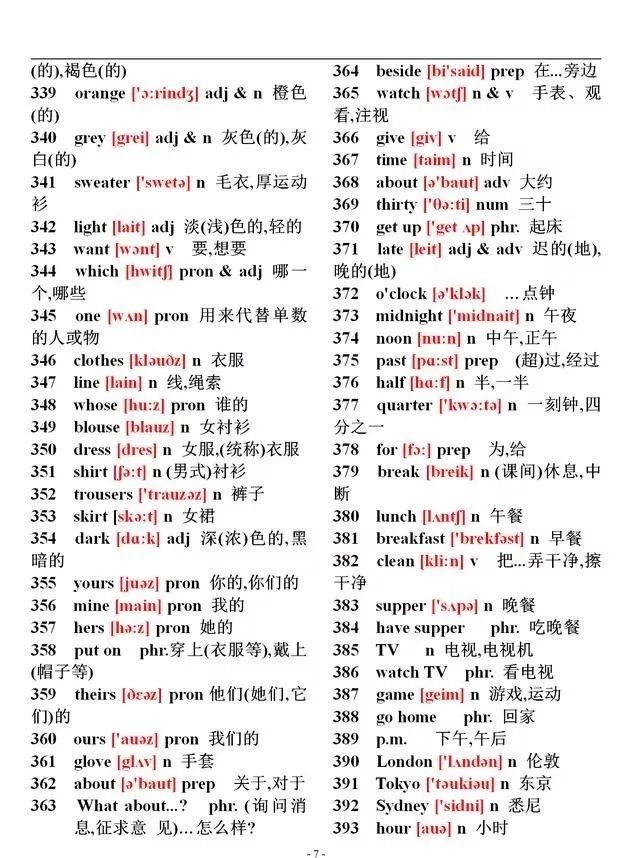 初中英语1600个单词速记表附音标,英语单词大全10000个带音标