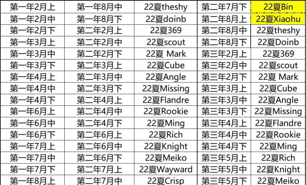 tes搏至无憾所向无前,tes搏至无憾