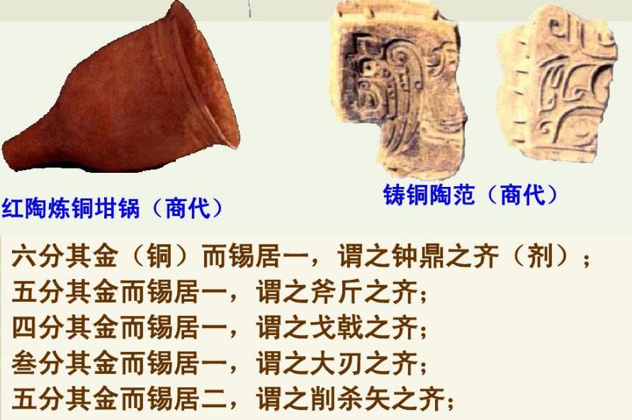 用坩埚熔化铁水,熔铁坩埚是什么材料制成的