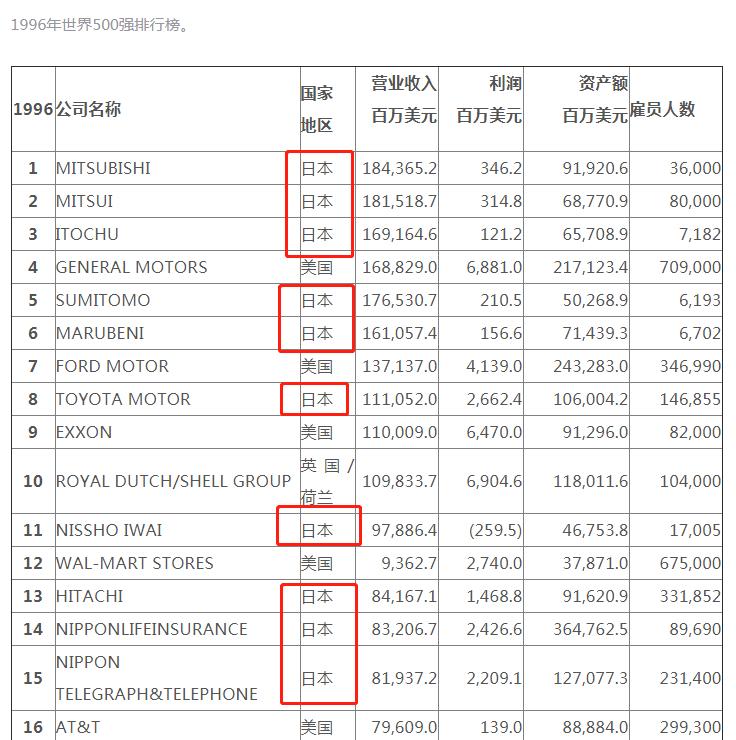 三次围剿,三次大规模围剿