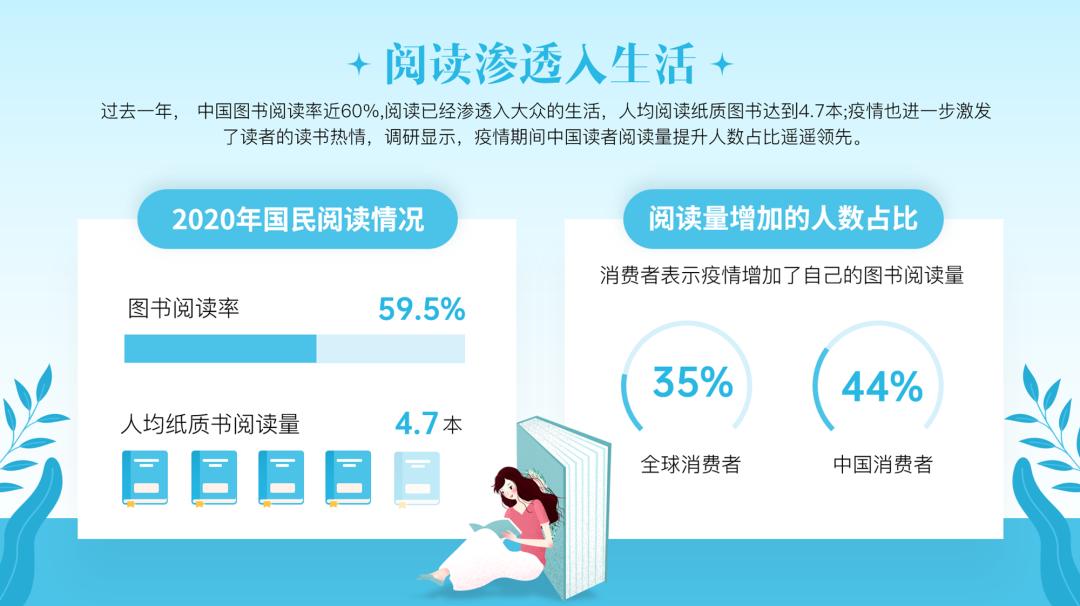 花了半个小时看完了65页ppt,花了几个小时做的ppt