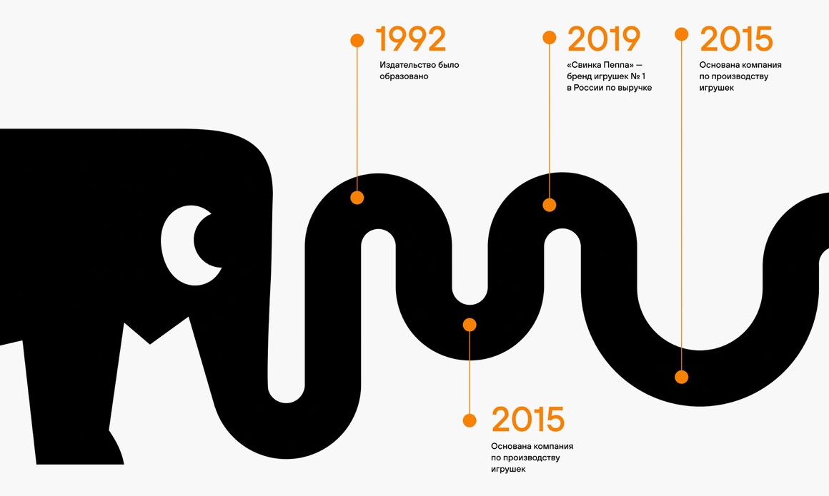 大象母婴logo设计,儿童品牌logo在线设计