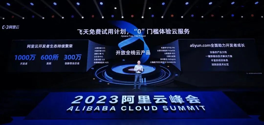 阿里通义千问大模型发布会,阿里通义千问对行业影响