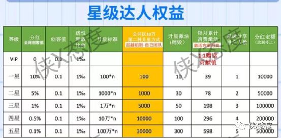 安徽植当家生物科技有限公司,青岛植当家网络科技有限公司