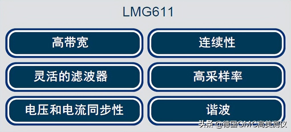 功率分析仪lmg671,手持式高带宽功率分析仪