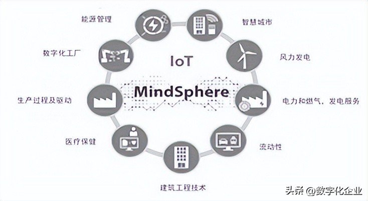 数控技术的就业概况怎么样,数控技术以后发展前景