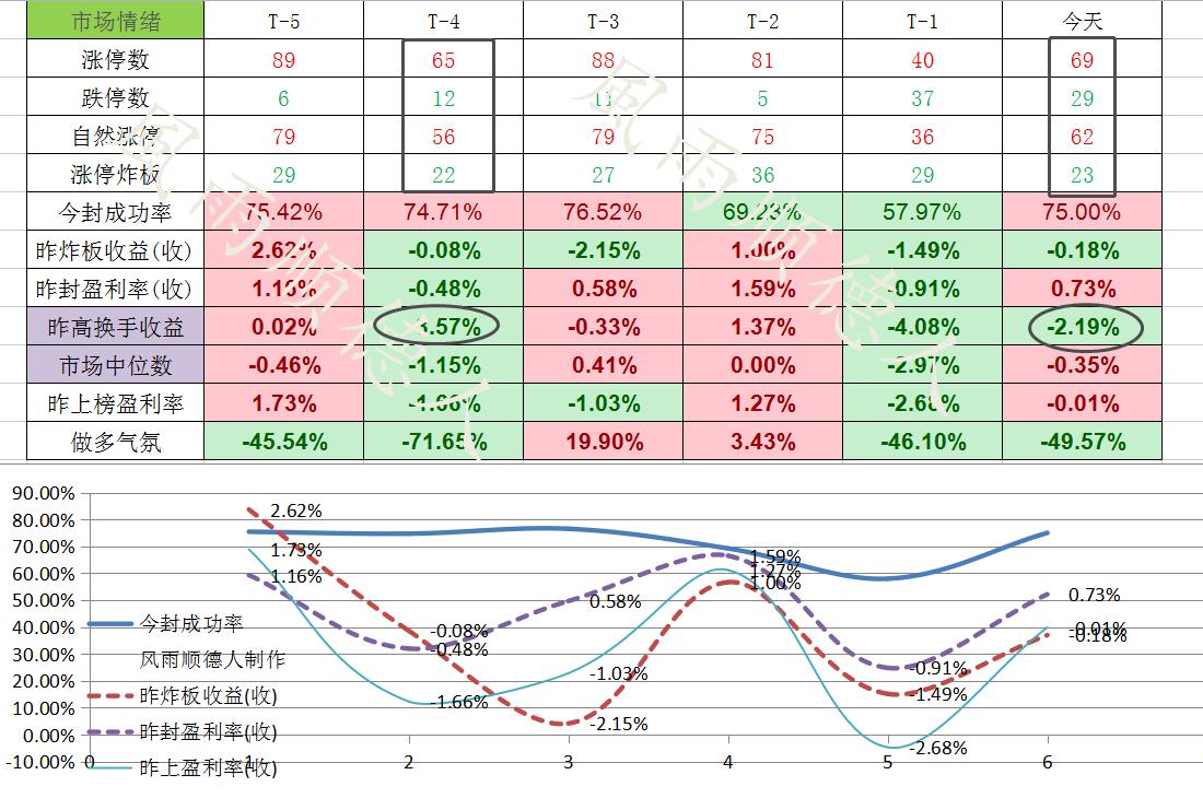 煤炭大涨电力板块还能买吗,煤炭指数大涨后会不会很快跌下来
