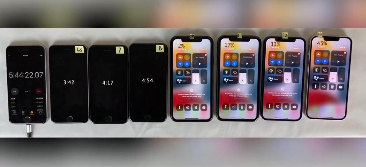 iphone13promax和12promax续航,iphone13这一代续航为什么那么好