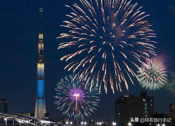 东京天空树和浅草寺,东京墨田区的景点