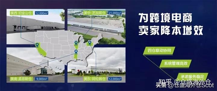 美国电商寄中国邮费怎么算,美国邮寄中国运费怎么算