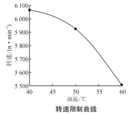 潜航机器人,潜航器机器人