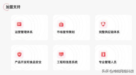 海底捞开放加盟是利好吗,海底捞开放加盟