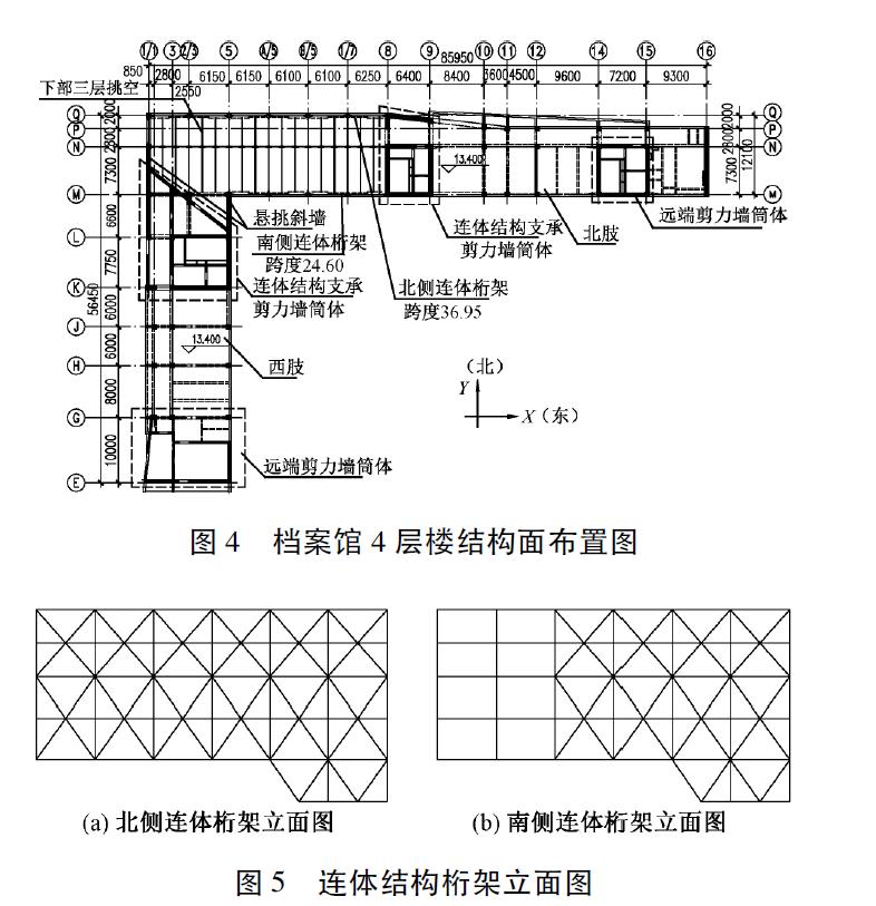 晋中市档案馆和档案局,晋中博物馆建筑设计方案